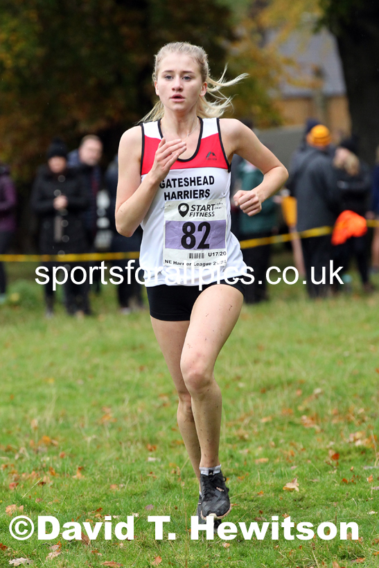 Womens under-17s and under-20s 2021 NEHL Lambton Castle near Chester le Street, County Durham. Photo: David T. Hewitson/Sports for All Pics